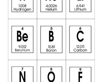 periodic table of elements printable flashcards chemistry flashcards homeschool and science study cards - Periodic Table Of Elements Flash Cards Printable periodic table of elements printable flashcards chemistry flashcards homeschool and science study cards - Periodic Table Of Elements Flash Cards Printable
