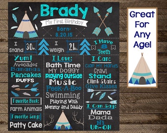Boy's tribal first birthday chalkboard, teepee, aztec, wild one, camping birthday, boy first birthday chalkboard, second birthday, third