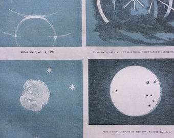 1862 Original Antique Lithograph - Solar Halo, Lunar Halo, Magelannic Clouds, Saturn & seven satellites - Astronomy - Astrology - Planet