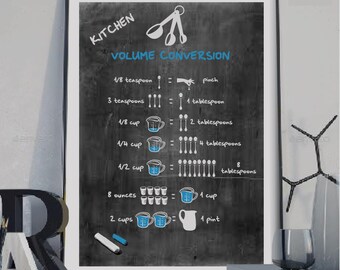 Kitchen Conversion Chart, Kitchen Measurement Chart print, Kitchen chalkboard poster, Conversion chart,