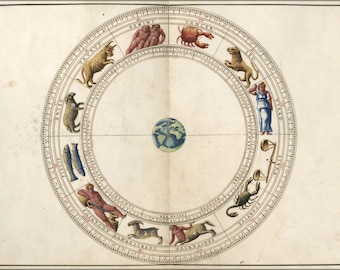 Poster, Many Sizes Available; Astrology Zodiac By Batista 1544