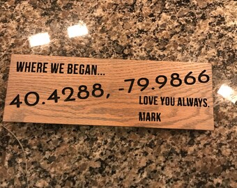 Longitude/Latitude Keepsake