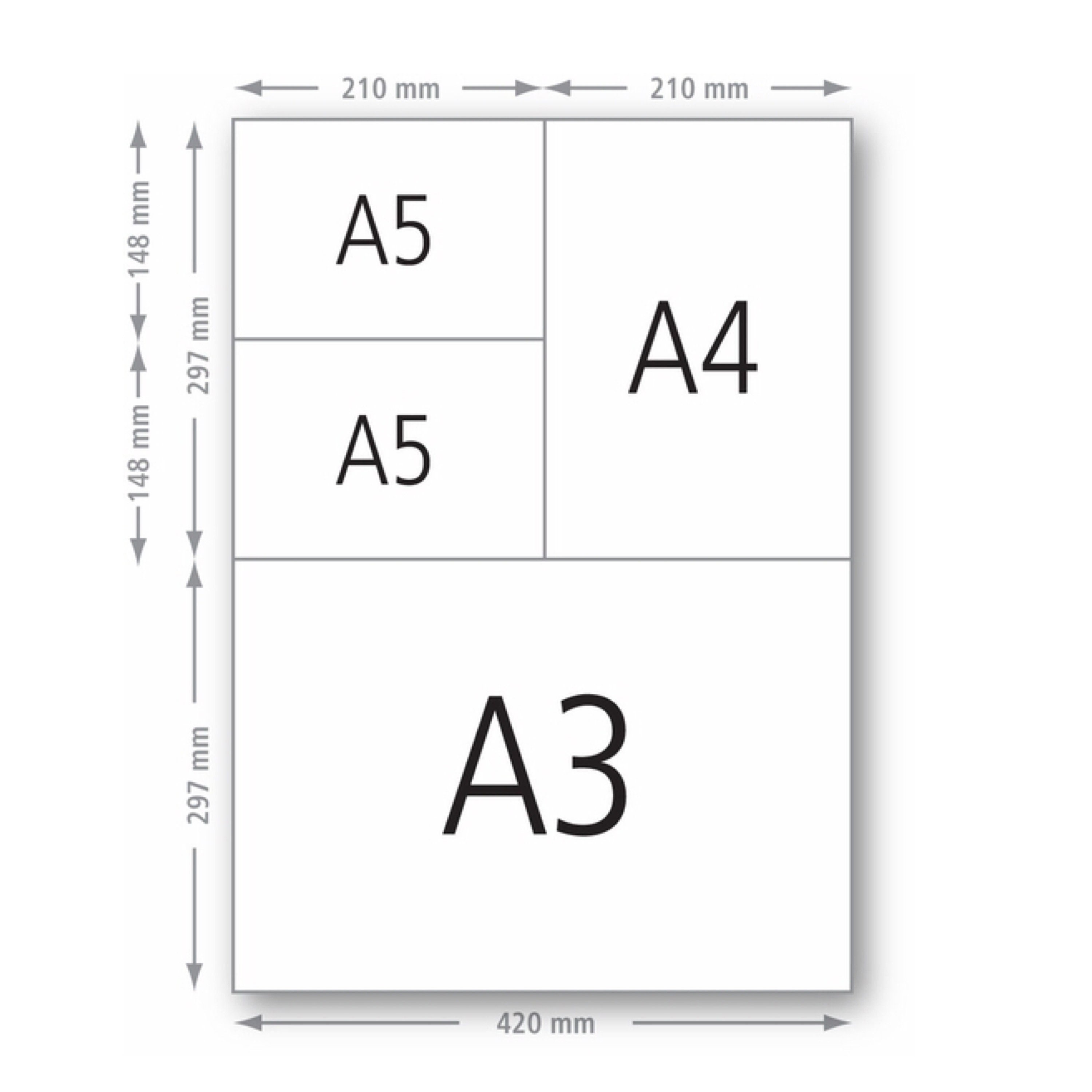 Печать листа а5. Формат а5. А4 а5 а6 Форматы. Форматы а 3 а 4 а 5 а 6. Формат бумаги а3.