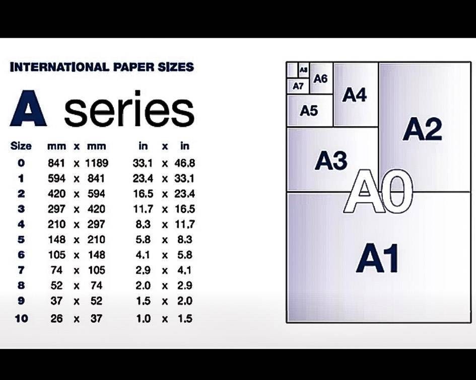 Размер формата а 7. A2 size in cm. формат бумаги 1/8. размер бумаги для принтера. формат бумаги c4.