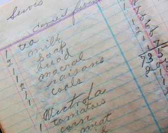 1938 Grocery Store Ledger Cash Book