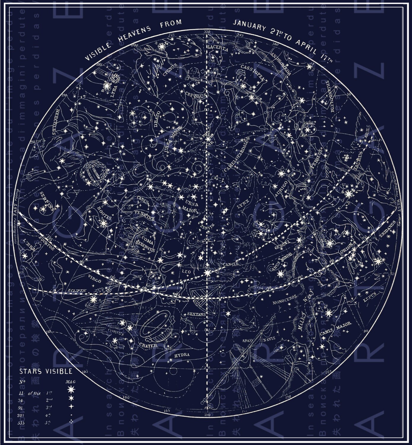 Карта звезд созвездия. Астрономическая карта звездного неба Северного полушария. Старинные Звездные карты. Звездная карта созвездия. Старинная карта звездного неба.