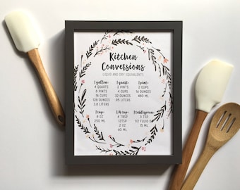 Kitchen Conversions print