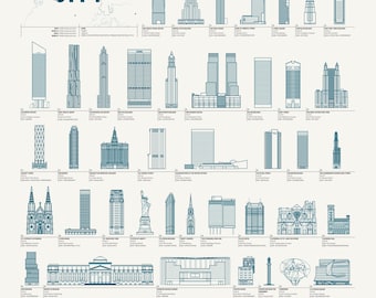 Splendid Structures of New York City
