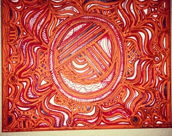 Sacral Chakra - 2nd Chakra