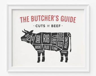 Beef Print, Butcher Guide, Beef Butcher Guide, Kitchen Art, Home Decor, Beef Wall Art, Beef Decor, Butcher Wall Art, Fathers Day Gift