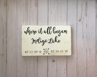 Where is all began longitude and latitude coordinates smaller sign Valentines Day Wedding gift