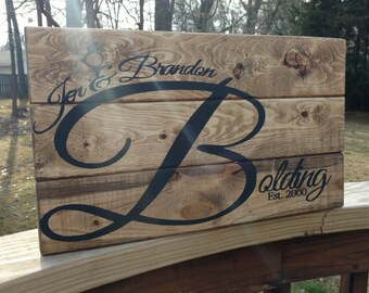 Custom Wood Sign With Painted Lettering