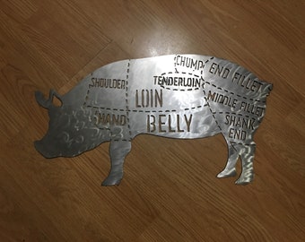 Pork cut chart meat kitchen wall art pig