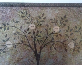 Custom etched metal family tree