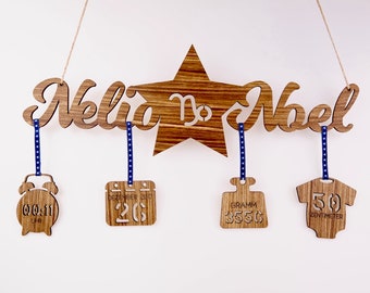 Gift for birth for two first names & key data