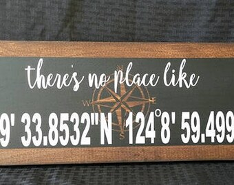 There's no place like Longitude/Latitude