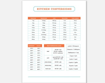 Kitchen Conversion, Kitchen Conversions List, Kitchen Conversion Chart, Printable Baking Conversion, Printable Cooking Measurements, Baking