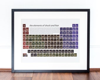 horror movies horror film gift horror periodic table art print horror gift - Periodic Table Of Elements Gifts horror movies horror film gift horror periodic table art print horror gift - Periodic Table Of Elements Gifts