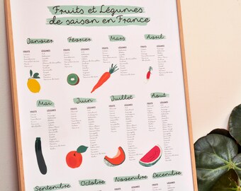 Affiche Fruits et Légumes de saison - FR
