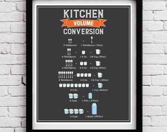 Kitchen Decor, Kitchen Conversion Chart, Kitchen Baking Gift, Cooking Art, Kitchen Measurements, Kitchen Print, Kitchen Art, Measuring Cups