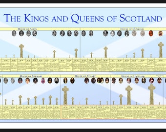 The Kings and Queens of Scotland