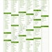 173 Item Customizable Printable Weekly Grocery Shopping List