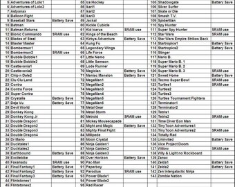 143 in 1 top 100 nintendo games for nes