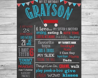 First Birthday Chalkboard Poster Printable - Little Red Wagon - Wagon Birthday Chalkboard, Wagon Birthday