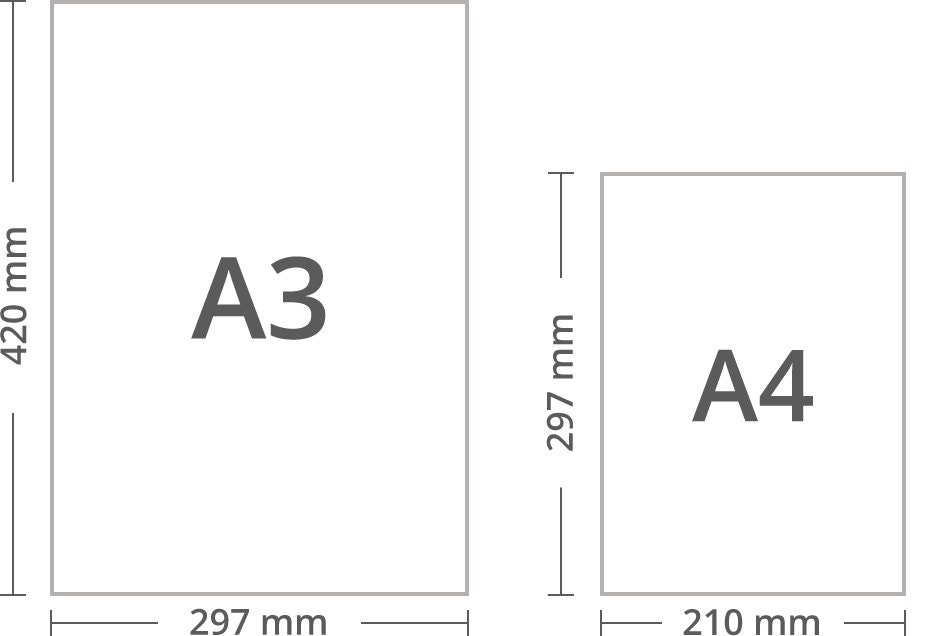 Лист бумаги стандартного формата. А3 а4 а5 Размеры. Формат бумаги. Формат листа а5. Формат 3 на 4.