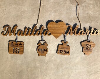 Gift for birth for two first names & key data