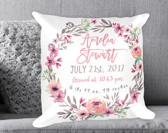 Baby gifts, personalized baby gifts, new baby gifts, unique baby gifts, best baby gifts, baby girl gifts, baby gifts for girls, gift
