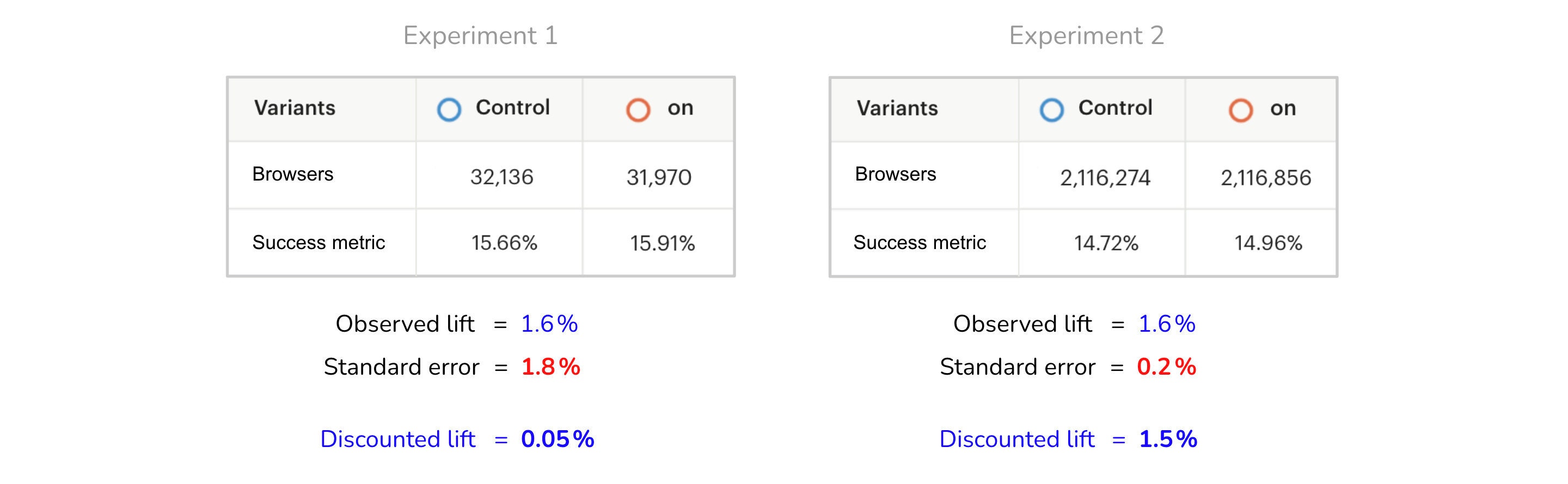 example_experiments example_experiments