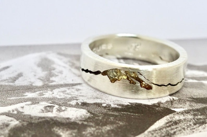 Understanding Jewelry Terms and Abbreviations Etsy