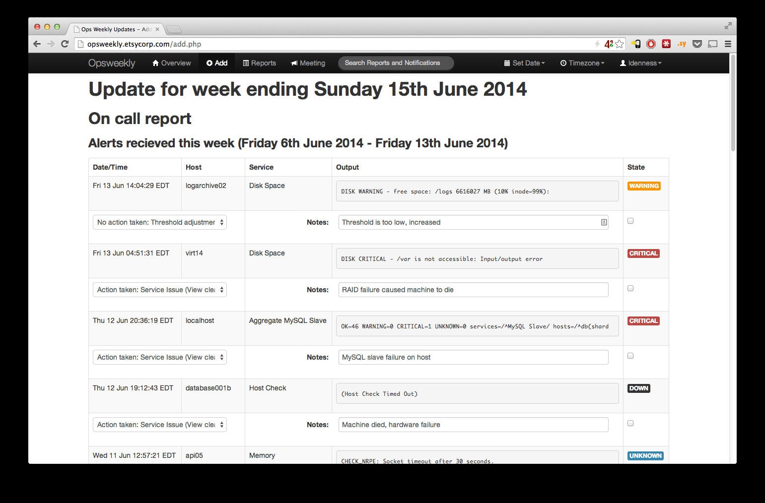 An example of on-call report mostly filled in An example of on-call report mostly filled in