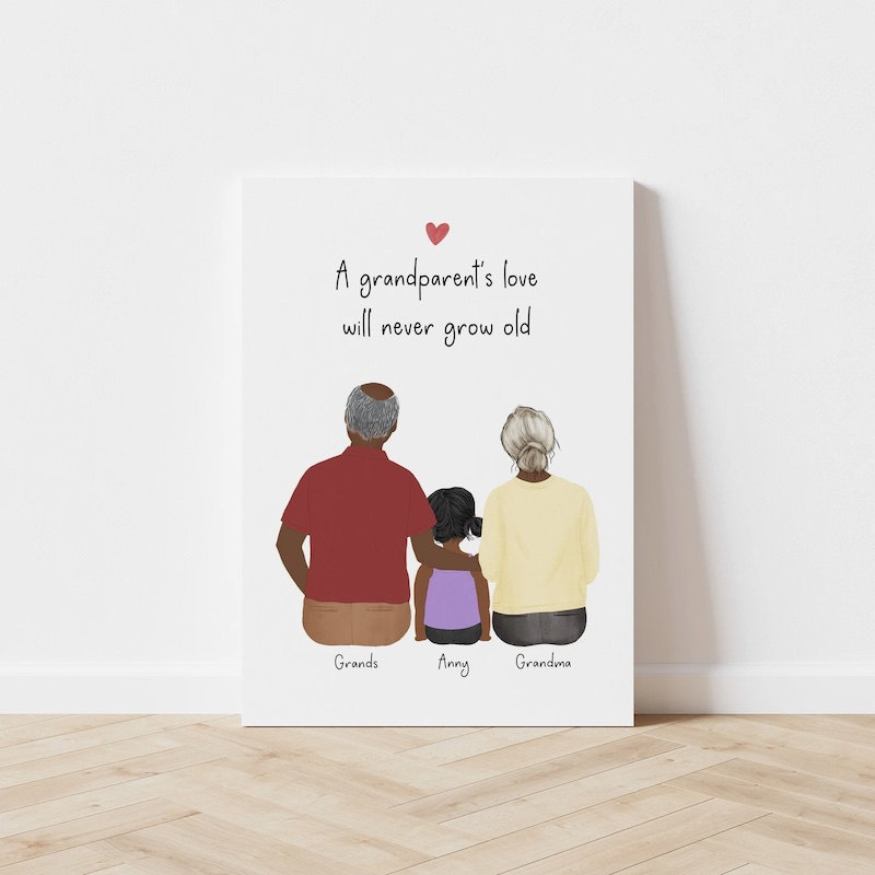 20 Mother's Day Gift Ideas for Grandma That Show You Care