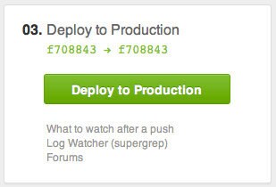 Deploy to Production Deploy to Production