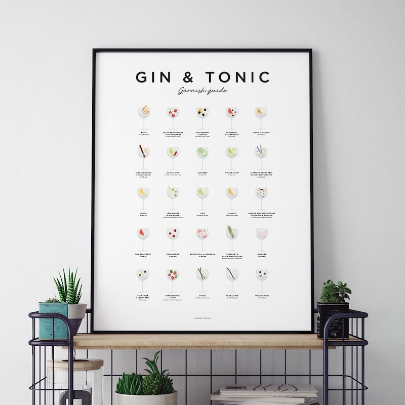 Gin and tonic print from Etsy