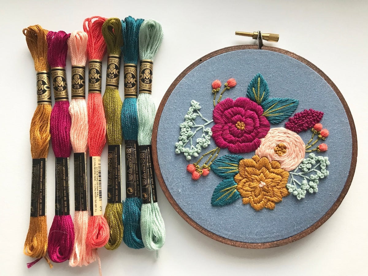 Best embroidery kits for beginners from Etsy shops