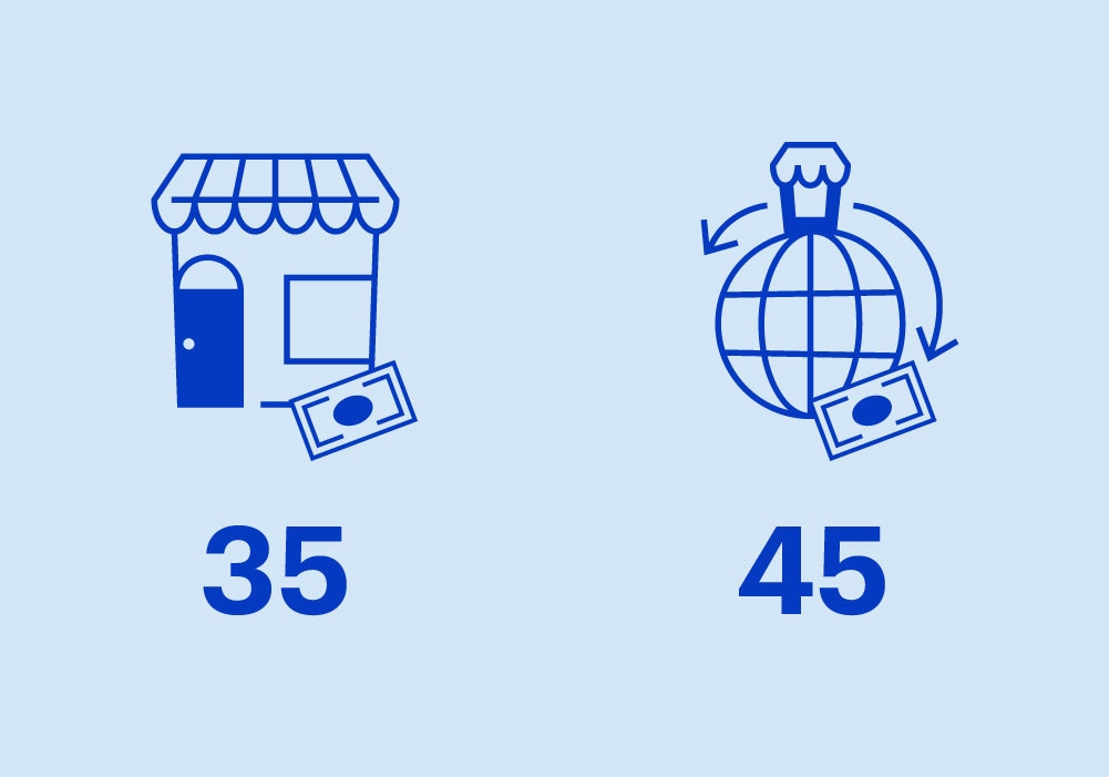 Domestic and Global Pricing Is Here!