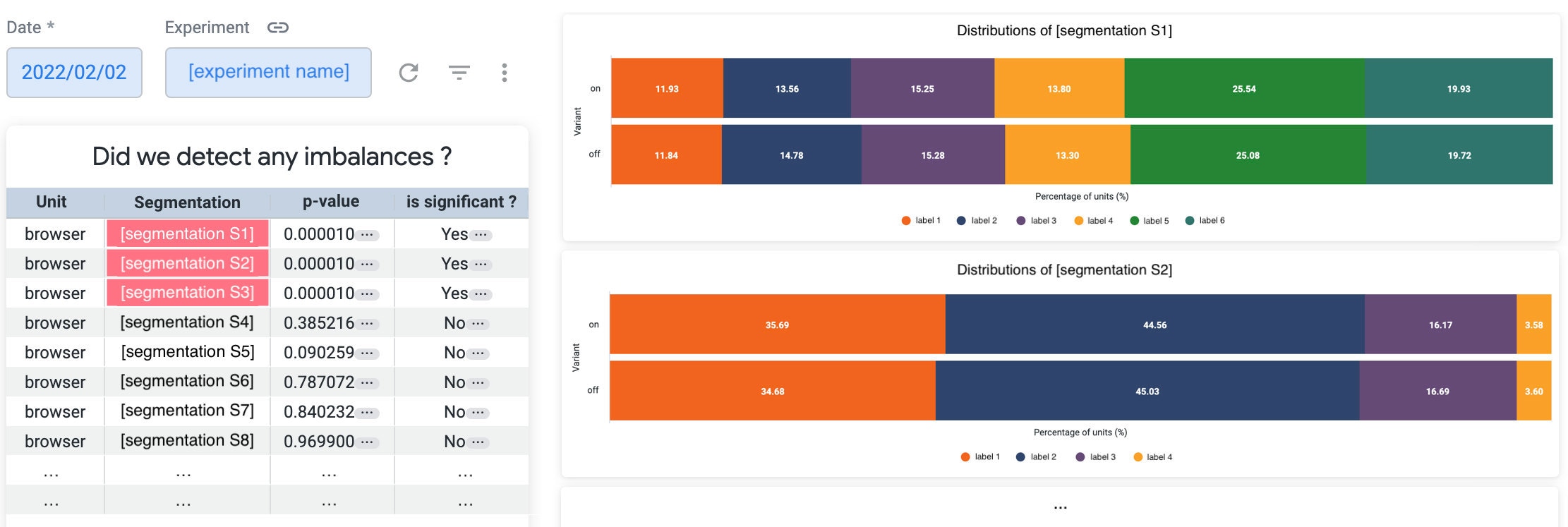 dashboard_redacted dashboard_redacted