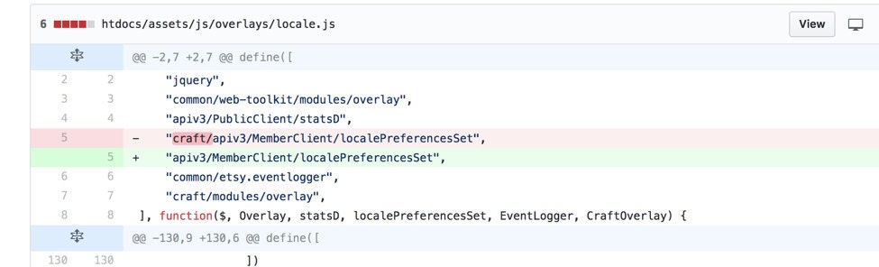 Etsy Engineering | Executing a Sunset