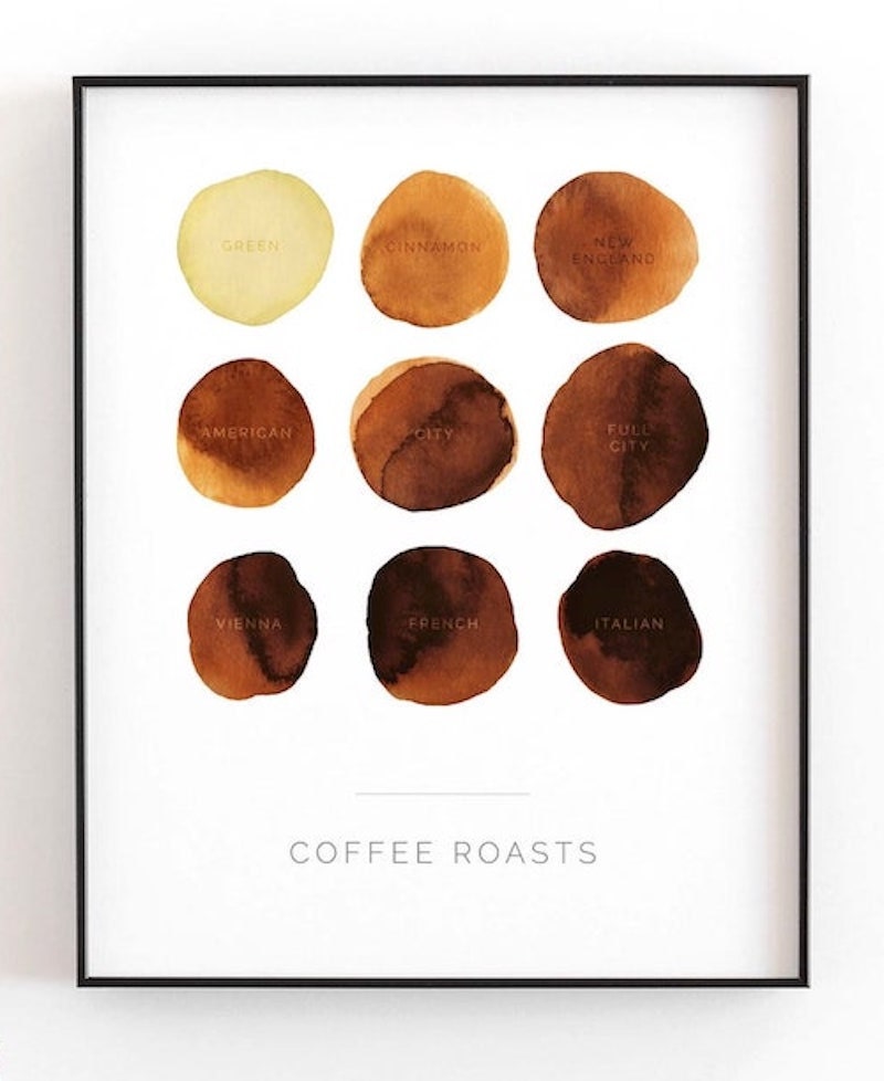 Coffee roast print from Etsy