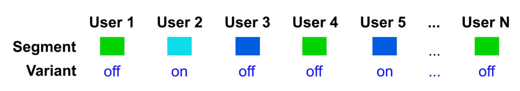 data_labels data_labels