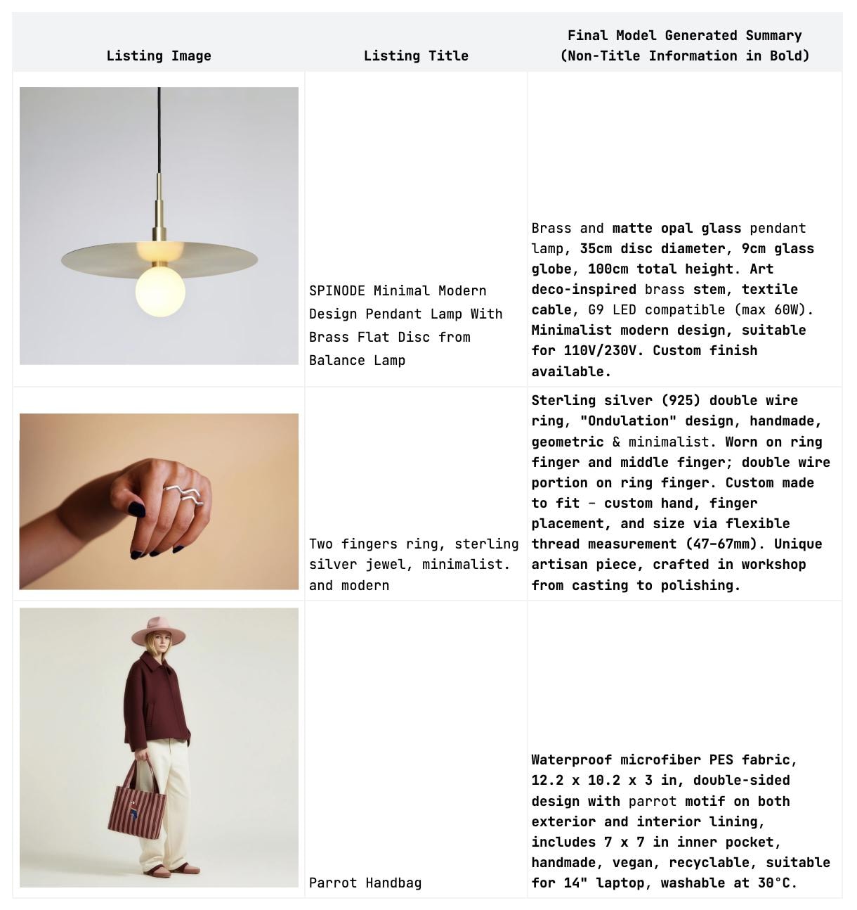 https://i.etsystatic.com/inv/f75f9f/8101669337/inv_fullxfull.8101669337_7dtc7lv4.jpg?version=0