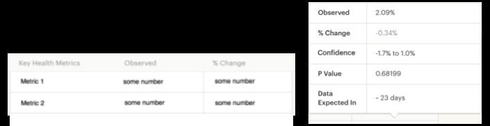 Figure 5: User interface before changes. Figure 5: User interface before changes.
