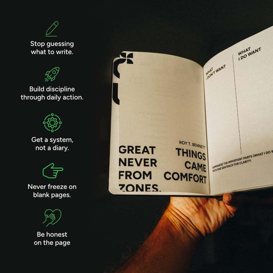 GroundedManJournal - Etsy UK