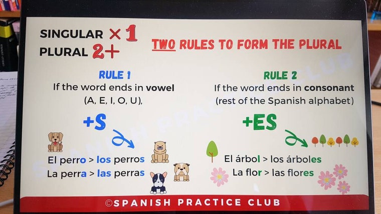 SpanishPracticeClub 