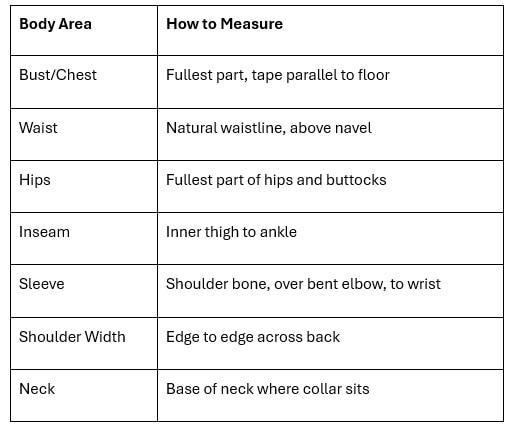 Common Measurement Chart