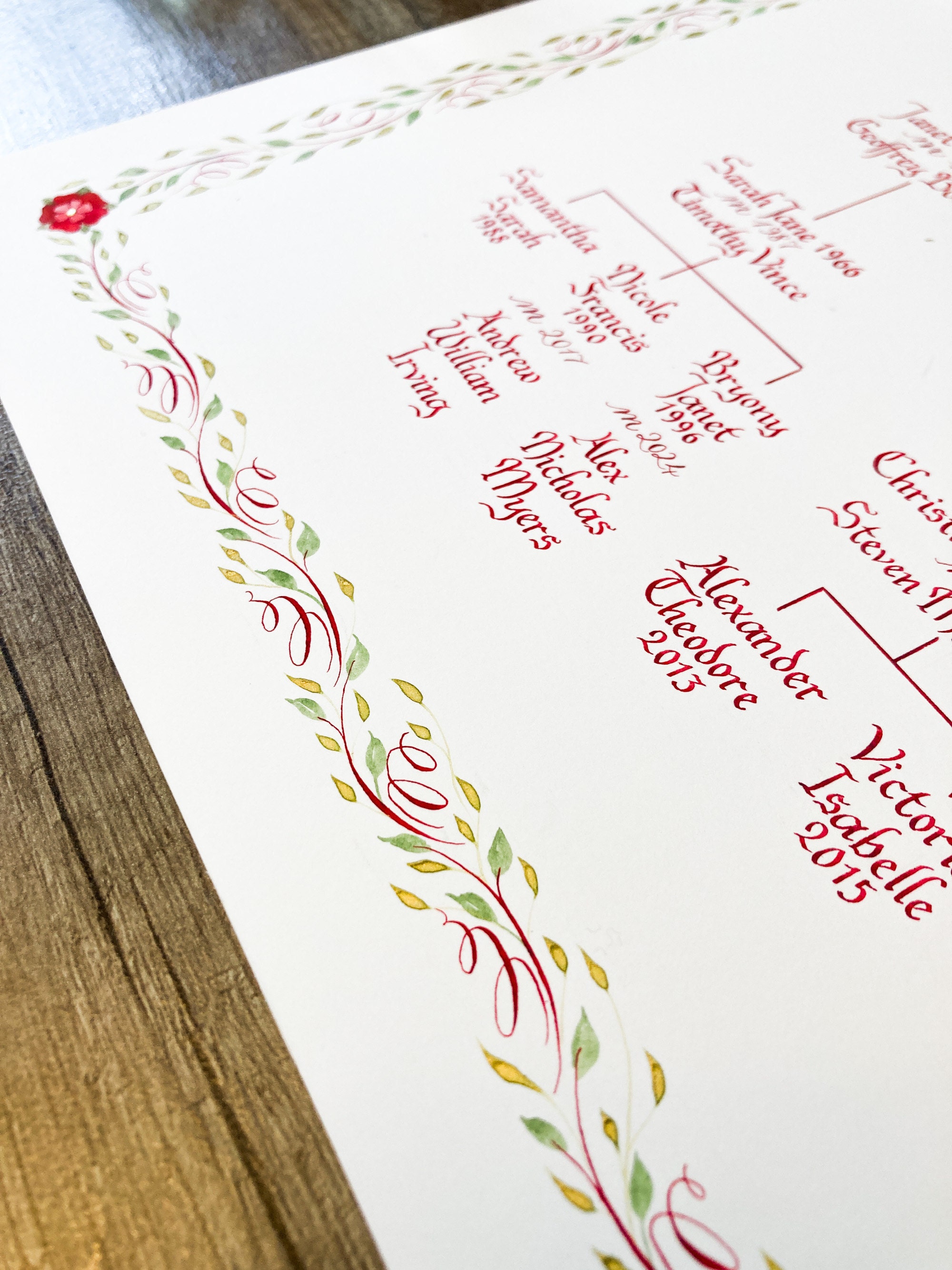border design with leaves and red roses for a traditional family tree in calligraphy