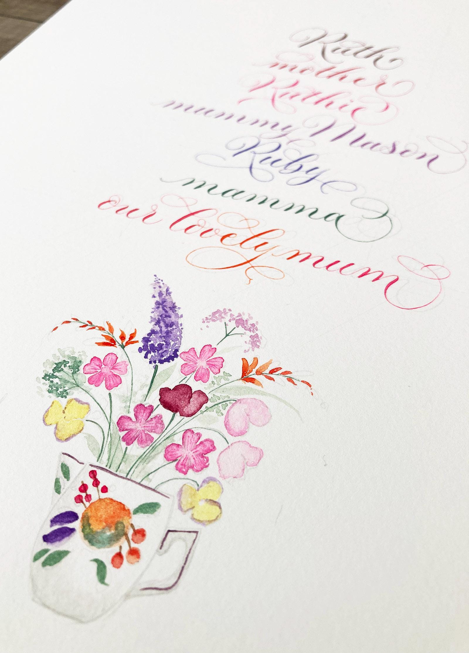 Bespoke calligraphy for an 80th birthday UK based modern style with illustration